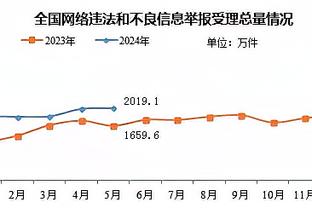 雷竞技raybet官网版下载截图4