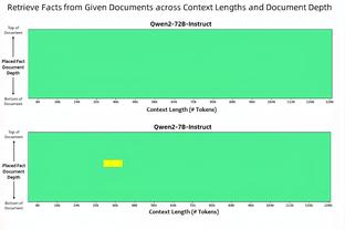 名记：卡鲁索是勇士头号目标 库明加下架&勇士得贴签下家才要嘴哥