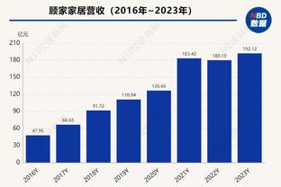 普尔：每个人都知道我会找回手感 比赛中投的球都是训练中投过的