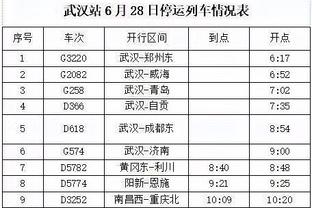 为欧洲杯热身！官方：葡萄牙国家队3月将交手瑞典&斯洛文尼亚